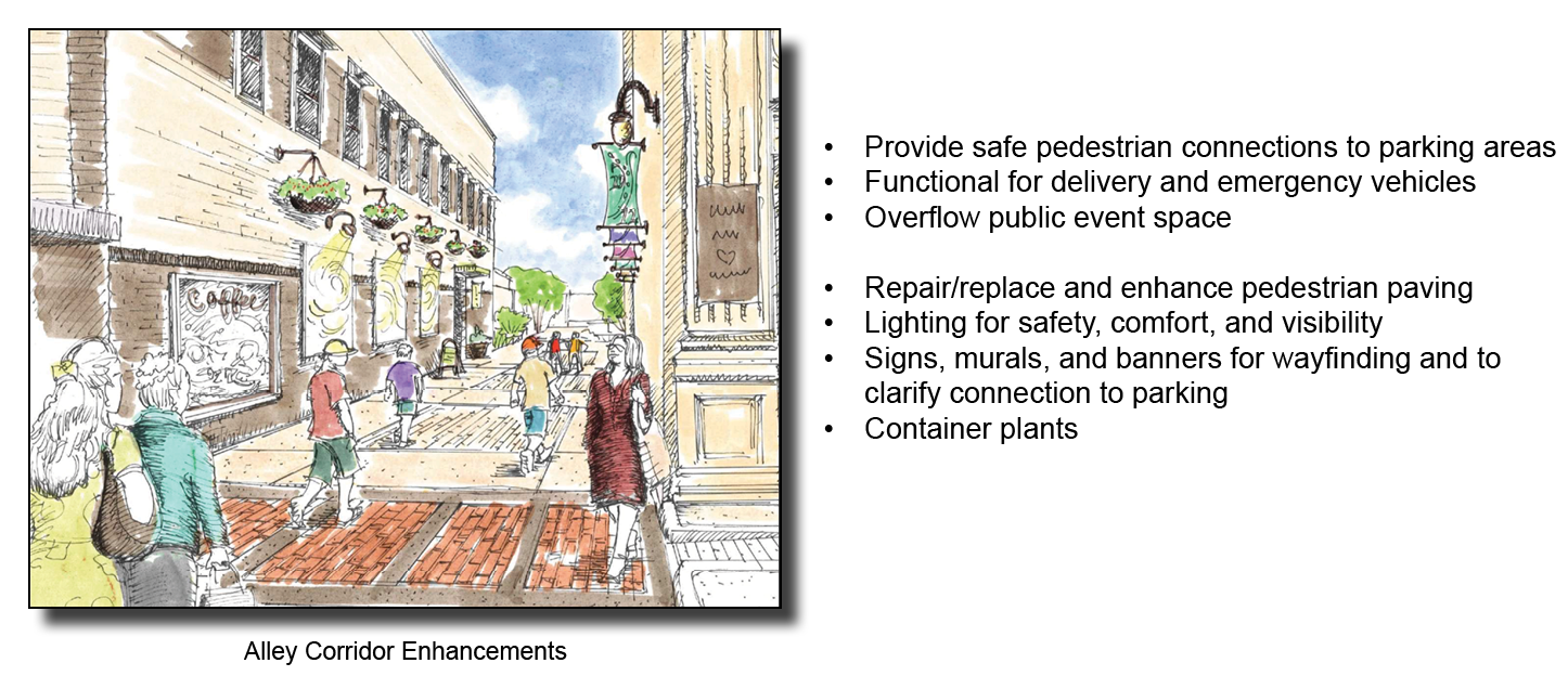 Alley Corridor Enhancements